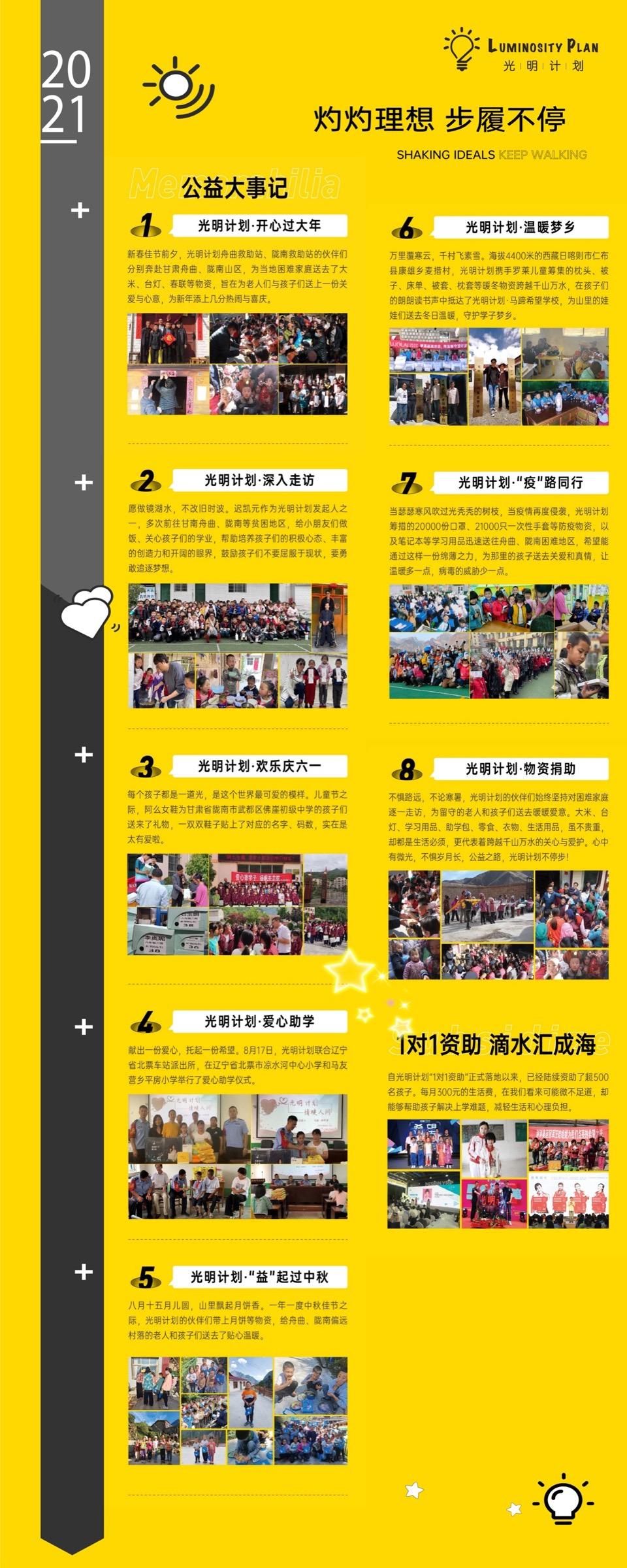 光明计划·欢乐庆六一